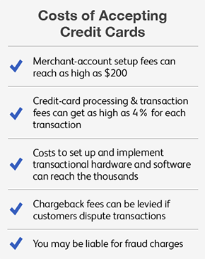 EXCEL CAPITAL - Costs-of-Accepting-Credit-Cards