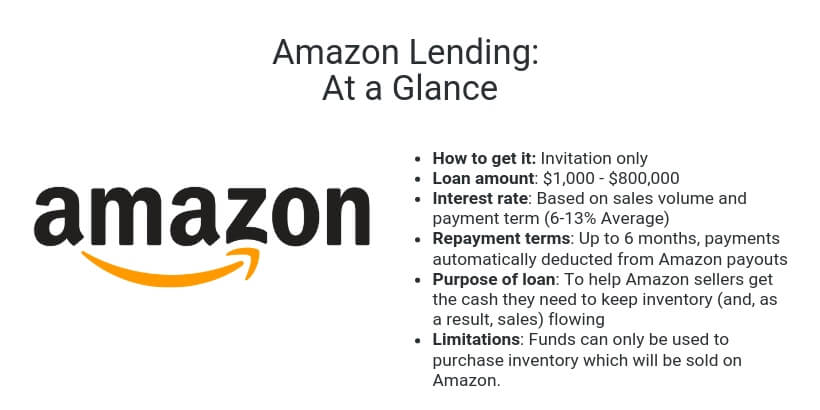 EXCELCAP_ HOW TO SELL ON AMAZON (1)