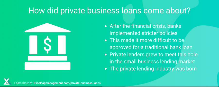EXCELCAPITAL - PRIVATE BUSINESS LOANS