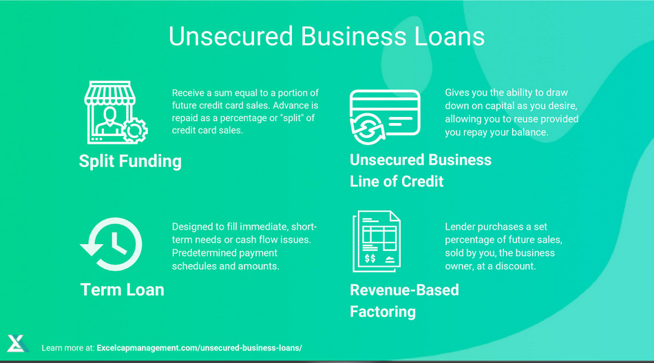 cash advance loans in dc