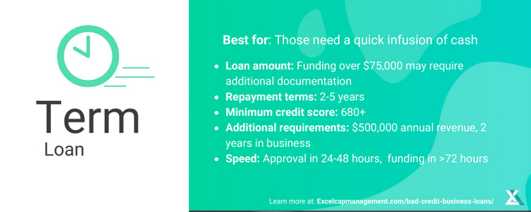 EXCELCAPITAL - Bad Credit Business Loans