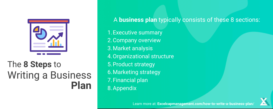 EXCELCAPITAL - HOW TO WRITE A BUSINESS PLAN