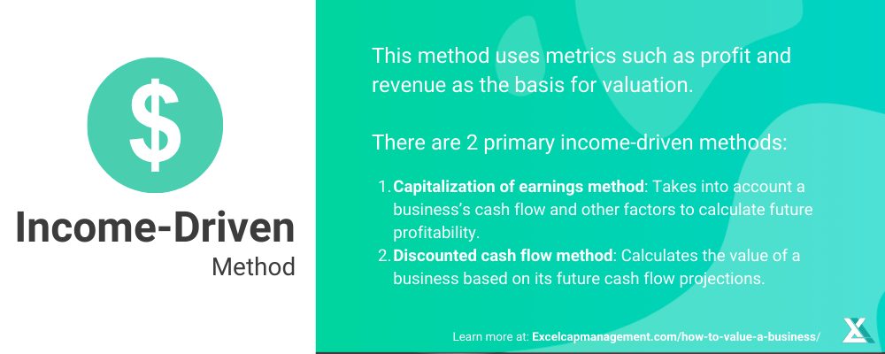 EXCELCAPITAL - HOW TO VALUE A BUSINESS