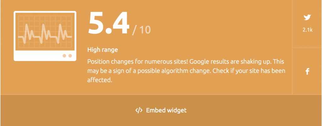 SEMRUSH - SENSORTOOL