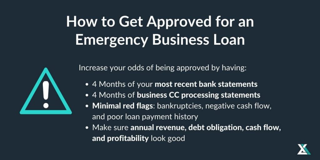 Emergency Business Loans and Financing Options