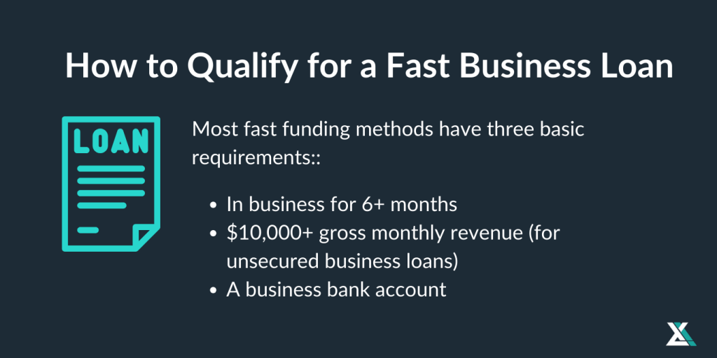 HOW TO QUALIFY FOR A FAST BUSINESS LOAN