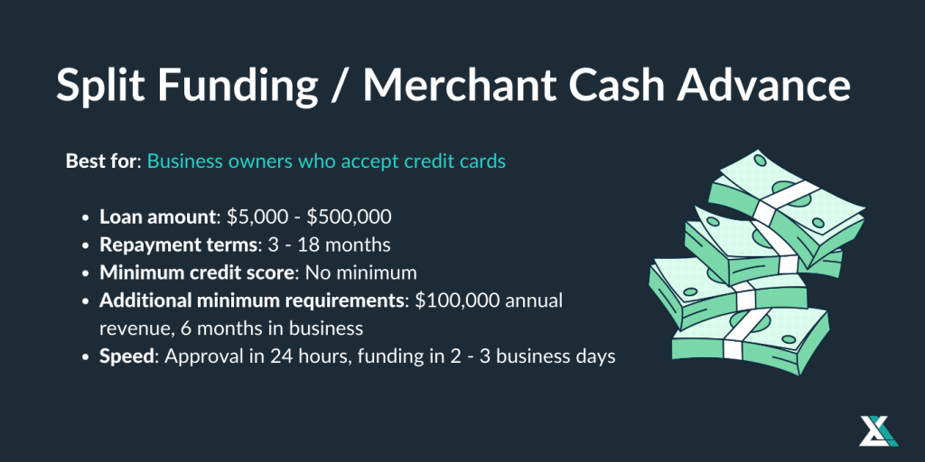 merchant cash advance