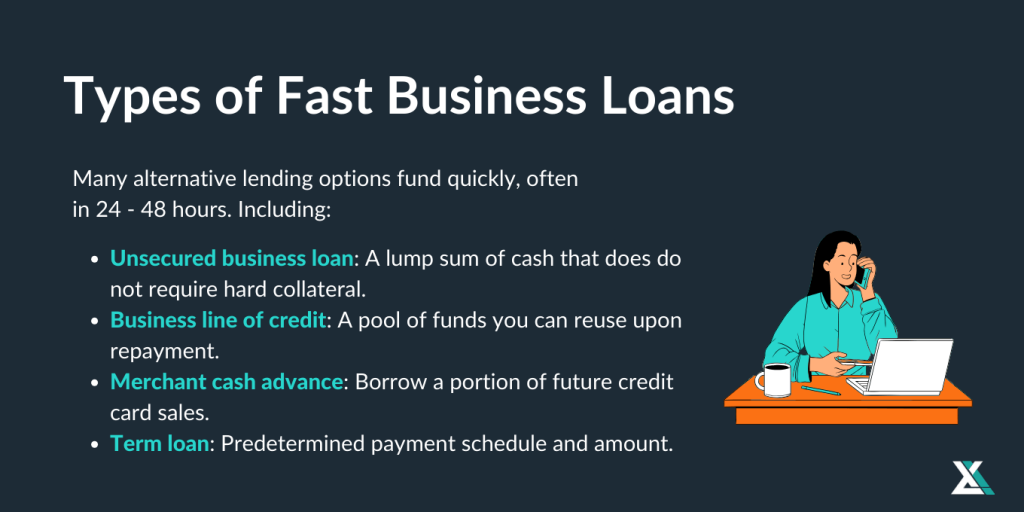 FAST SMALL BUSINESS LOANS