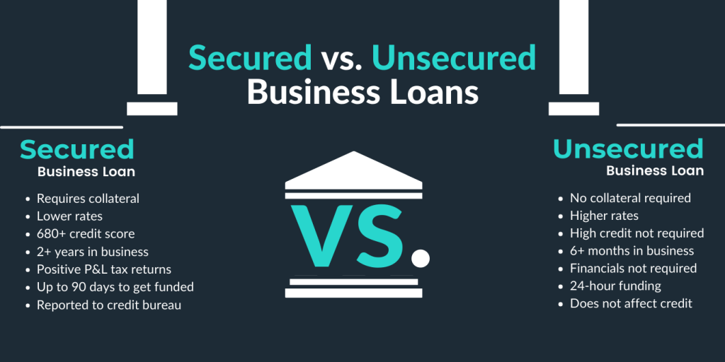 secured vs unsecured business loans