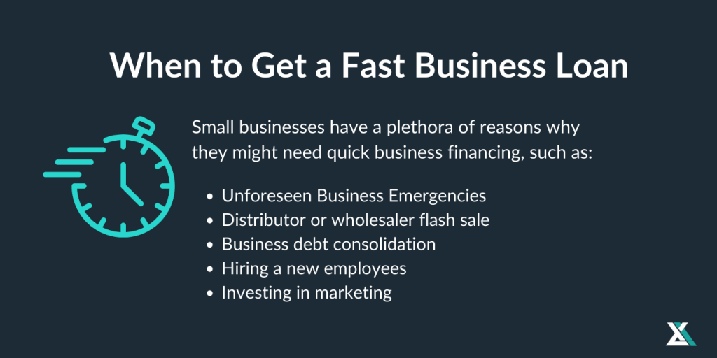 WHEN TO GET A FAST BUSINESS LOAN